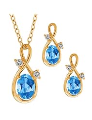 1.98 Ct Oval Swiss Blue Topaz Gemstone 18k Yellow Gold Pendant Earrings Set