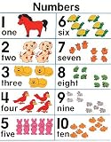 Numbers 1-10