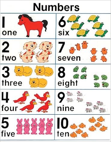 http://cpcalongeenglish1stgrade.blogspot.com.es/2015/09/reviewing-numbers.html#more