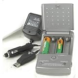 690.375 NiCd/NiMH SUPER FAST CHARGER