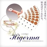 【貼る医療機器】ハイゲルマ