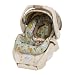 Baby Products that We Used