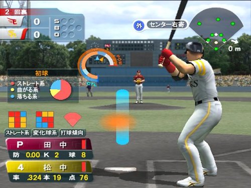 プロ野球 熱スタ2007