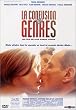 La Confusion des genres