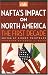 Nafta's Impact On North America: The First Decade