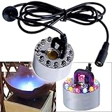 Détails sur le produit