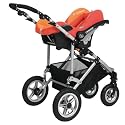 EasyWalker Sky Carseat Adapter
