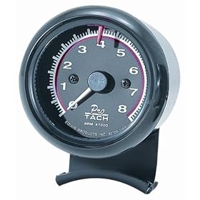 tachometer