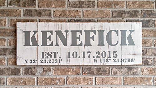 Personalized Latitude Longitude GPS Coordinates Family Last Name Signs with Established Date
