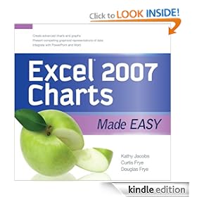EXCEL 2007 CHARTS MADE EASY (Made Easy Series)