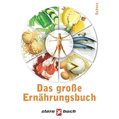 Das gro�e Ern�hrungsbuch