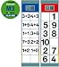 Set M3: Mathematik 1. Klasse