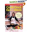 Cook Once, Eat for a Week