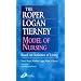 The Roper-Logan-Tierney Model of Nursing: Based on Activities of Living
