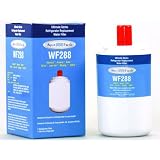 WF288 (Tools & Home Improvement)