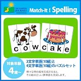 商品の詳細