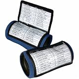 Cutters® Triple Playmaker Wristcoach