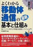 図解入門 よくわかる最新移動体通信の基本と仕組み―脱パソコン時代の移動体通信システム入門 (How‐nual Visual Guide Book)