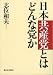 主義者になるために？