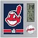 MLB Cleveland Indians Digital Desk Clock