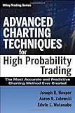 Advanced Charting Techniques for High Probability Trading: The Most Accurate And Predictive Charting Method Ever Created