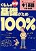 くもんの中学基礎がため100%中1英語―新学習指導要領対応版 (単語・読解編)