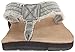 Sanuk Men's Fraid Not Flip-Flop