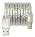 6ft USB 2.0 Ab Cable