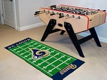 St Louis Rams Runner Rug