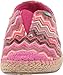 Sanuk Women's Runaround Jute Flat