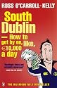 South Dublin: How to Get by on, Like, 10,000 Euro a Day