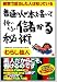 普通の人が本を書いて怖いくらい儲かる秘術