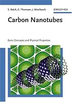 Carbon Nanotubes: Basic Concepts and Physical Properties