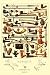 Art Poster, Afrique: Various Pipes - 18.75 x 27.5