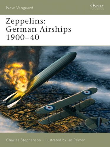 Model Aviation
