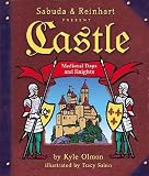 Castle Medieval Days and Knights
