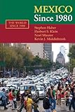 Mexico since 1980