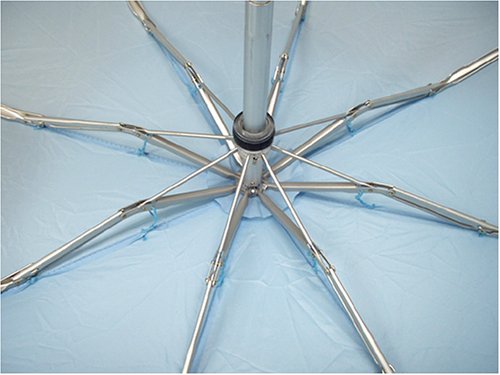 Cover image : Knirps FiberLine X1 折りたたみ傘 Sky KNX09N