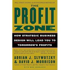 Profit Zone, the