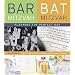 Bar Mitzvah/Bat Mitzvah: Planning the Perfect Day