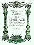 Mozart: The Marriage of Figaro (Le Nozze di Figaro) in Full Score