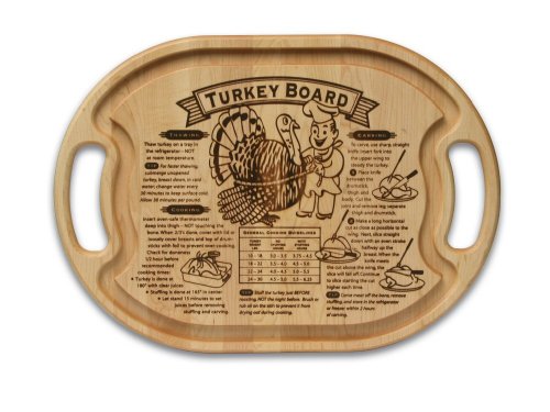 Grande Epicure M8009005 15-Inch by 21-Inch Maple Turkey Carving Board with Juice Well and Handles