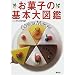 ���َq�̊�{��}�Ӂ\G^ateau March�Le
