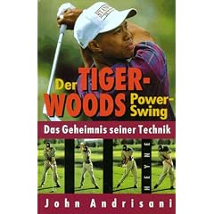 Der Tiger Woods Power Swing. Das Geheimnis seiner Technik.