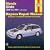 Honda Civic Automotive Repair Manual: 1984 to 1991 (Haynes Automotive Repair Manuals)