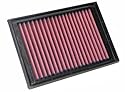 33-2510 K&N High Performance Air Filter