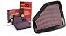 K&N Air Filter ALFA ROMEO SPIDER(VFKA,CA2677)