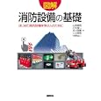 図解消防設備の基礎<br>山田 信亮著　 打矢 【エイ】二著　 井上 国博著　 三上 孝明著　 今野 祐二著　 <br>2940円<br>ISBN:9784816351587　