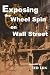Exposing the Wheel Spin on Wall Street