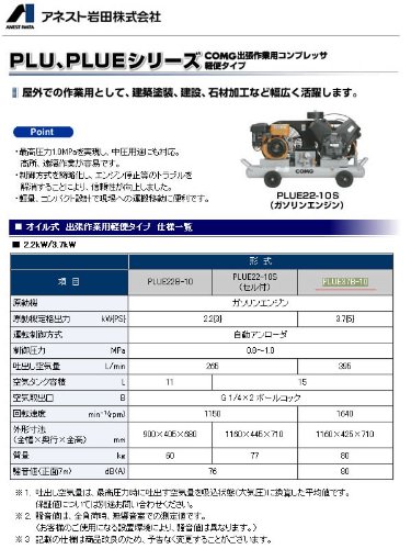 オイル式エンジンコンプレッサー　PLUE37B-10